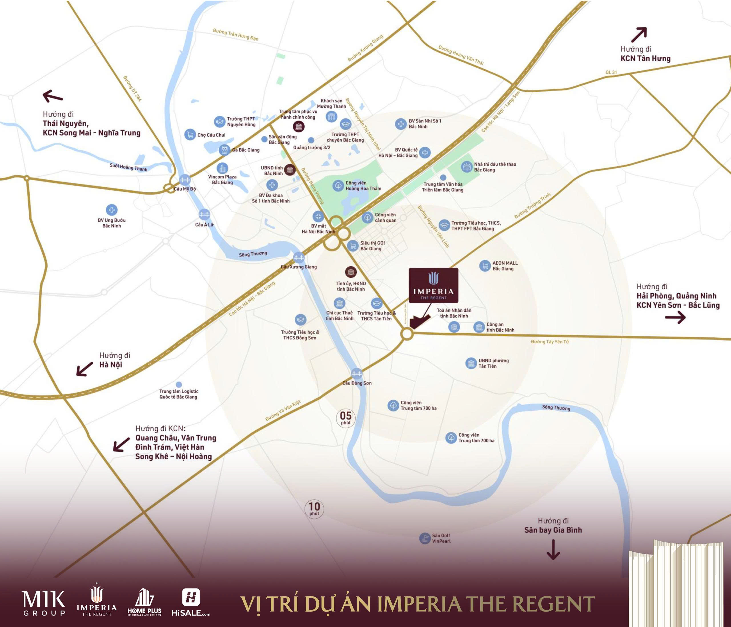 IMPERIA THE REGENT